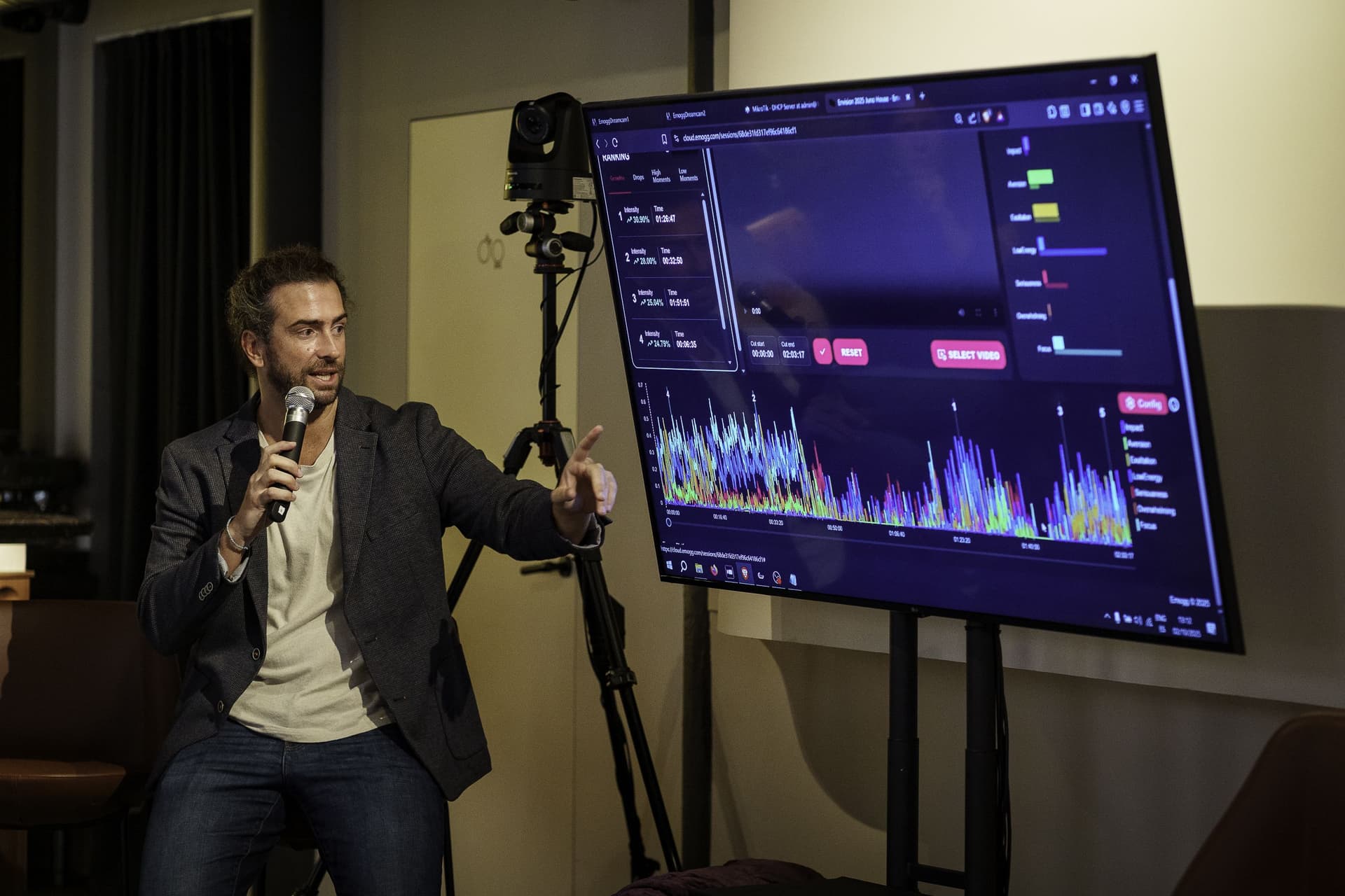 Emogg Analytics, el traductor de reacciones humanas en la Barcelona de ferias y congresos