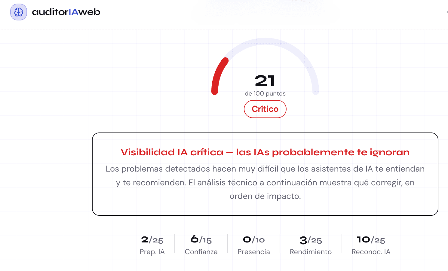 Pantalla de resultados de auditoriaweb.app — puntuación de visibilidad en IAs